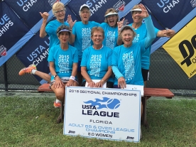 8.0 Womens Champions - Pinellas