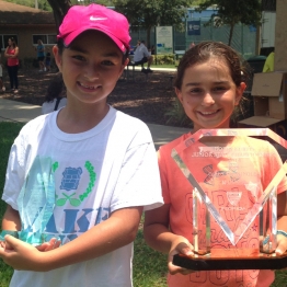 Girls 10s Violeta Martinez (Champion) Natalie Block (Finalist)