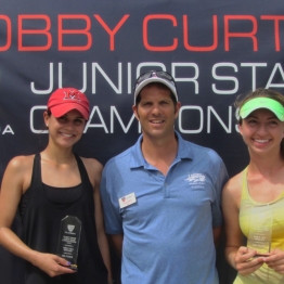 Girls 18s Olivia Thaler (5th) Erin Rodriguez (6th)