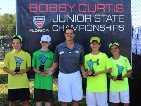 12s Boys 1st 2nd