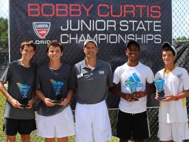 14s Boys 1st 2nd