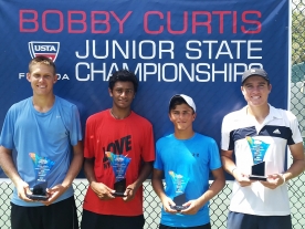 18s Boys 1st 2nd
