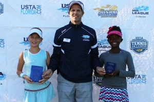 Girls North - Stella Rundova Madison Molock