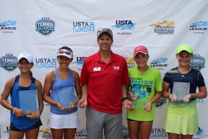 Girls 12s 1st and 2nd Brooke Dugarte Violeta Martinez Jessica Buck Lara Smejkal