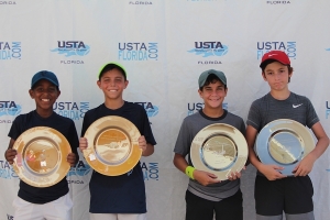 12s-Boys-1st-2nd-Yubel-Ubri-Zach-Friedland-Roy-Horovitz-Alexander-Distaulo