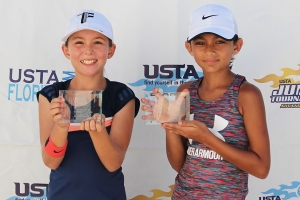 Girls 5th and 6th - Alessia Franco Riddhi Thakur