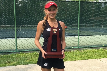 Maras at Districts in 2019