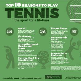 Friday Tennis Blog: U.S. Player Draws at French Open; Health Push; More